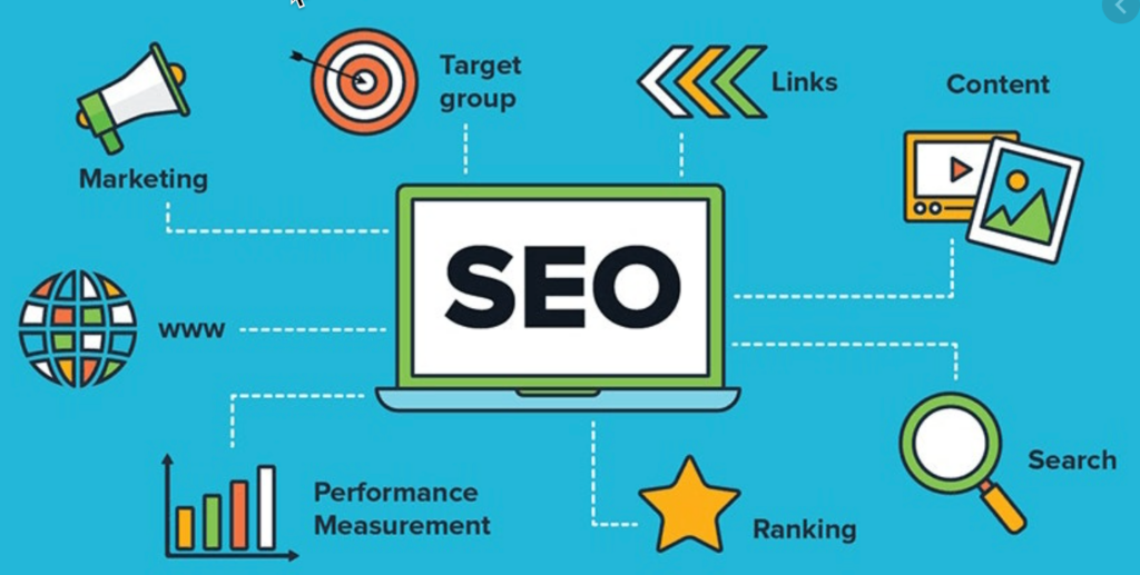 Search engine marketing is a form of internet marketing that involved the promotion of website by increasing their visibility inn search engine result pages (SERPS) through optimization and advertising.