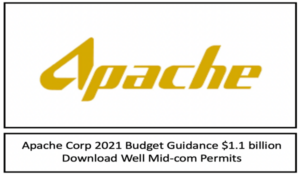 Apache Corp 2021 Budget GUIDANCE $1.1 Billion