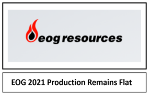 EOG Resources Oil Production Growth Strategy 2021