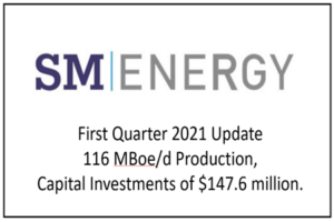 SM Energy First Quarter 2021 Update