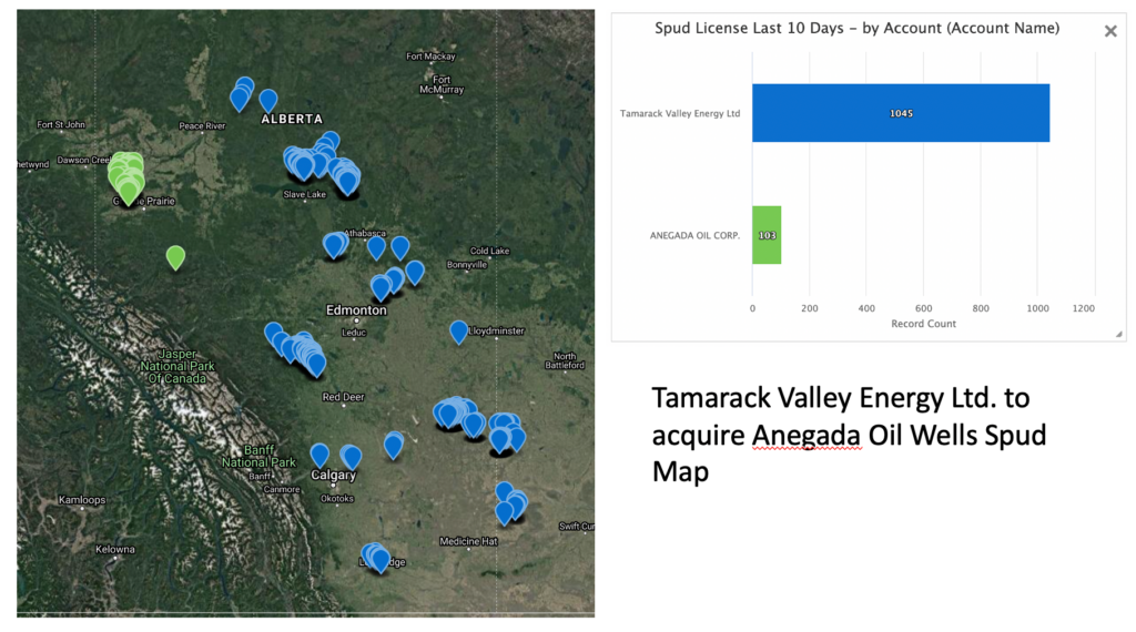 Tamarack Valley Energy Ltd. to Anegada Oil Wells Drilled Map