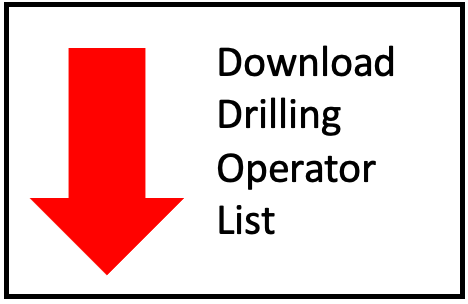 Top Drilling Company
