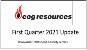 Eog Resources, Inc. First Quarter 2021 Update