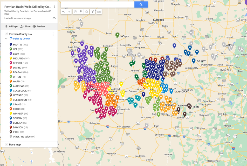 Permian Basin Operator List Oil Gas Leads