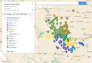 Delaware Basin Operator List