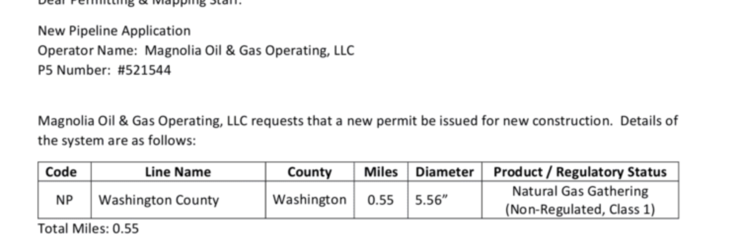 Texas Oil & Gas Pipeline and Facility Projects Jan 25, 2022 Oil Gas Leads