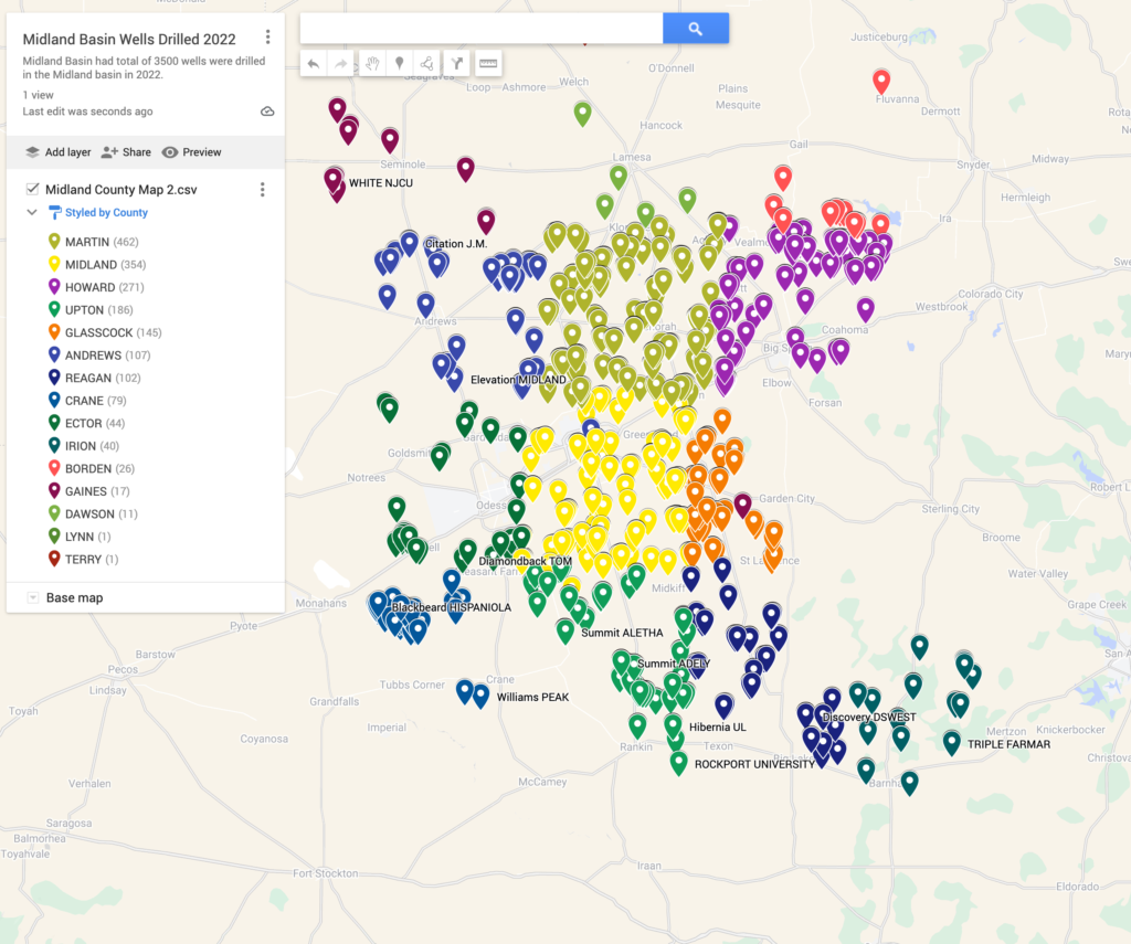 Midland Basin Oil Gas Leads