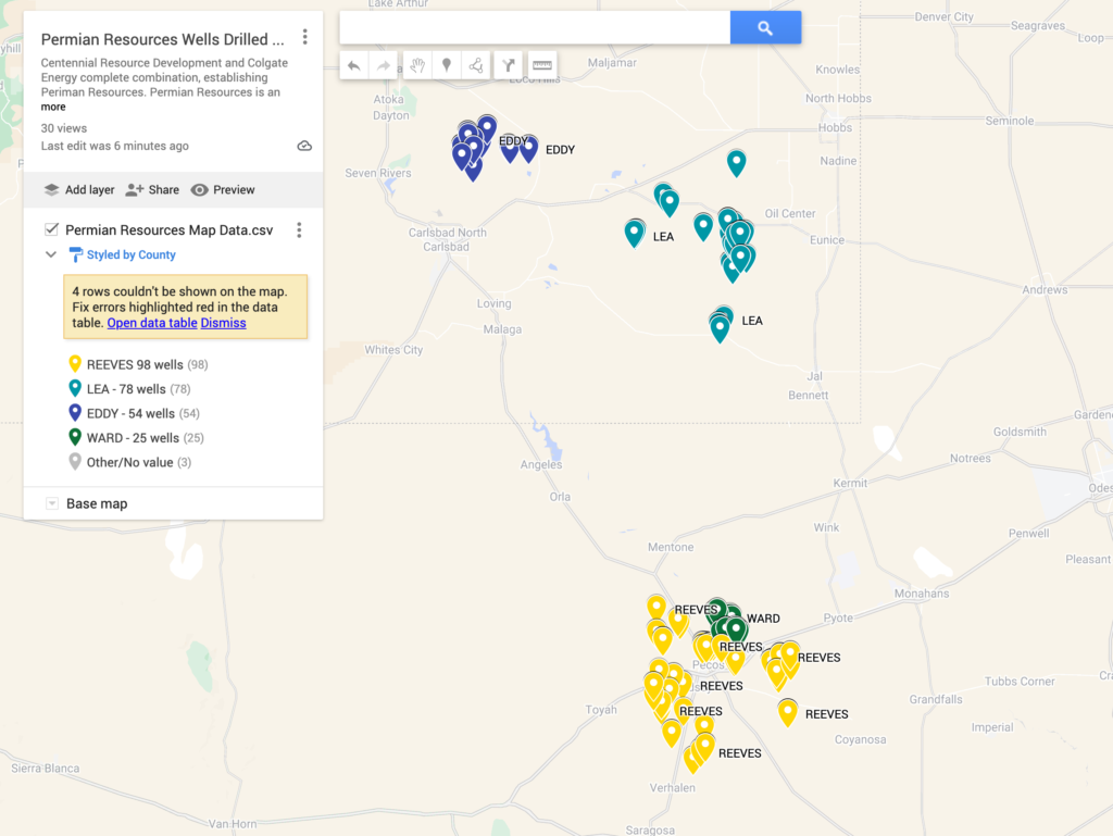 Permian Resources – Oil Gas Leads