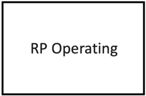 Rp Operating