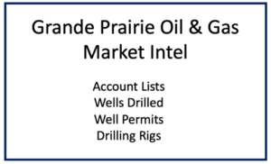 Grande Prairie Oil & Gas Operator List