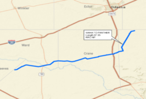 Energy Transfer Expands Permian Gas Takeaway Infrastructure: 67-mile pipeline from Panther Gas Plant to Waha Hub