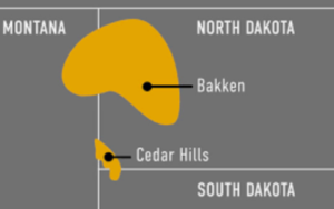 Bakken Wells Drilled