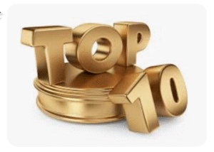 The 10 Largest Energy Companies in the World — Powerhouses Shaping the Future of Global Energy