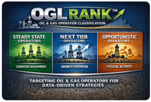 OGL Rank™ – U.S. Operator Activity Index