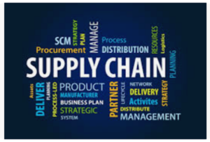 What Permian Operators Are Saying About Supply Chain & Vendor Relationships
